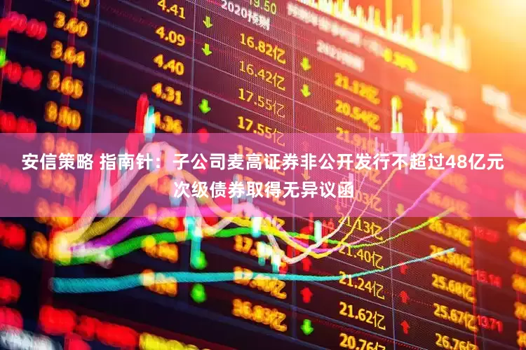 安信策略 指南针：子公司麦高证券非公开发行不超过48亿元次级债券取得无异议函